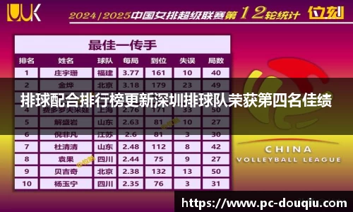 斗球体育平台